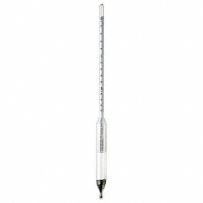 Hydrometer Scale Calcium Chloride