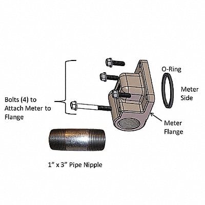 Meter Assembly Kit 1 In