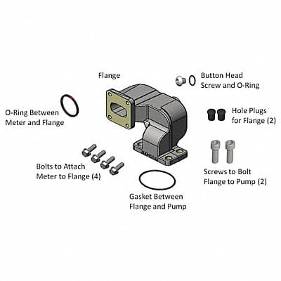 Meter/Pump Flange Kit