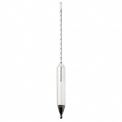 Specific Gravity ASTM Hydrometer