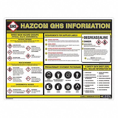 Wall Chart Chemical/HAZMAT Training