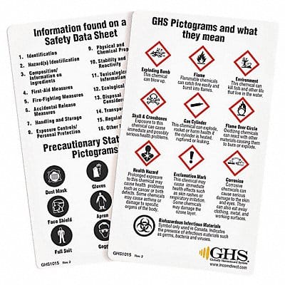 Wallet Card Chemical/HAZMAT Trng PK50