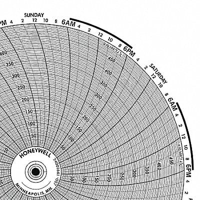 Circular Paper Chart 7 Day PK100