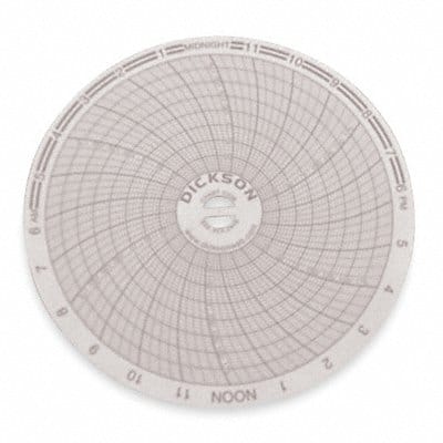 Circular Chart 4In 0 to 200psi 24Hr Pk60