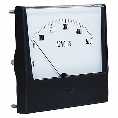 Analog Panel Meter AC Percent Load