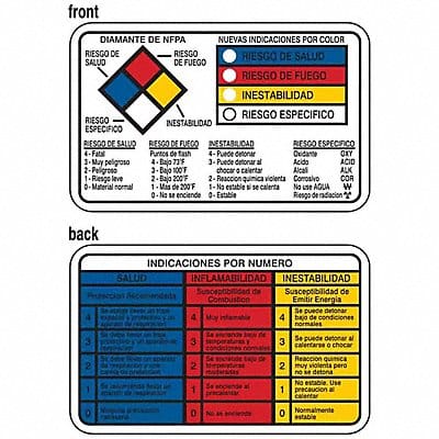 Right to Know Wallet Cards Spanish PK25