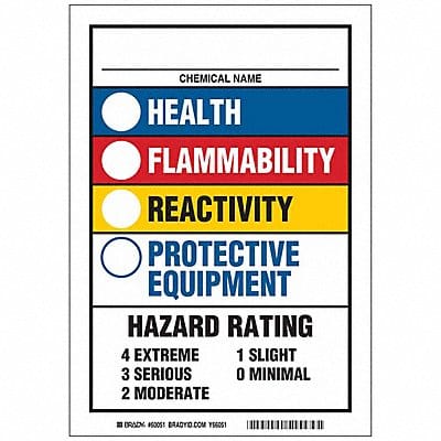 Chemical Label Hazard Materail ID Guide