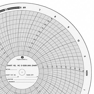 Circ Paper Chart 0 to 100 PK100