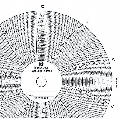 Circ Paper Chart 0 to 100 PK100