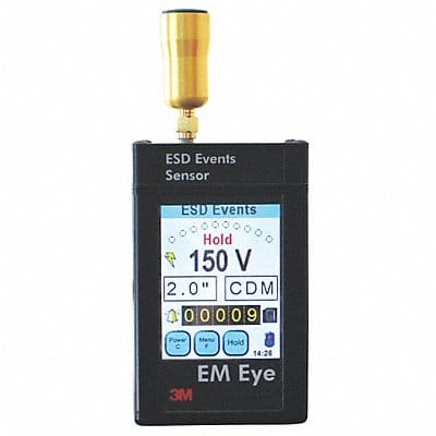 Eye Meter With ESD Sensor