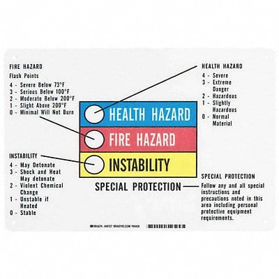 NFPA Placard 10inHx14inW Premium Fbrglss