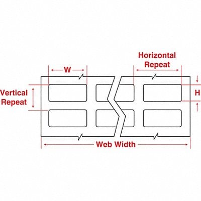 Wire Marker Vinyl Cloth