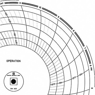 Circular Paper Chart 1 day PK60