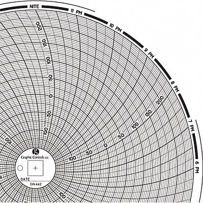 Circular Paper Chart 1 day PK60