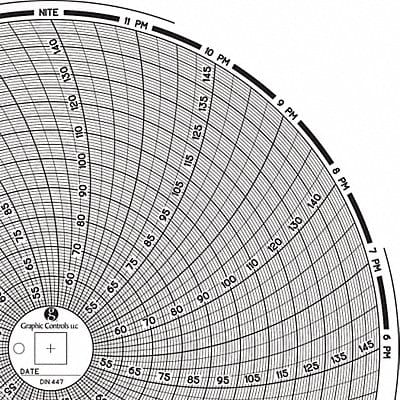 Circular Paper Chart 1 day PK60