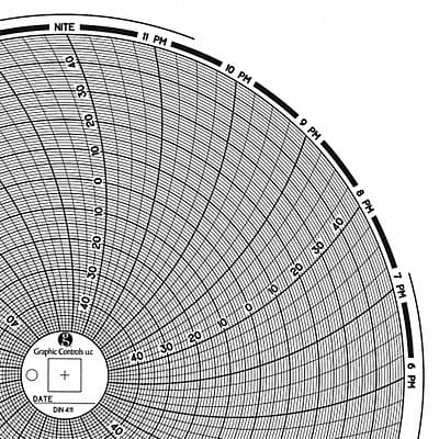 Circular Paper Chart 1 day PK60