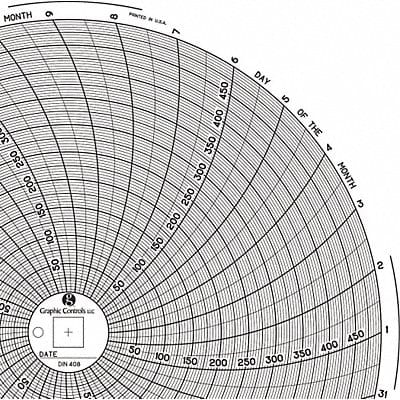 Circular Paper Chart 31 day PK60