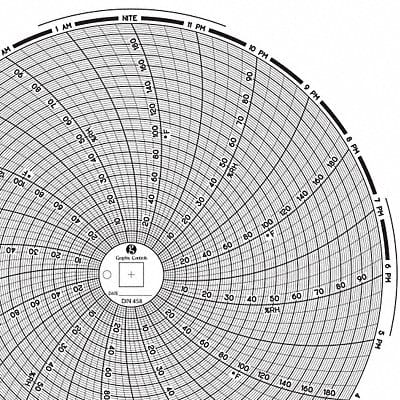 Circular Paper Chart 1 day PK60