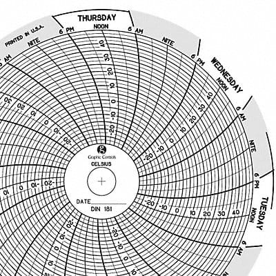 Circular Paper Chart 7 day PK60