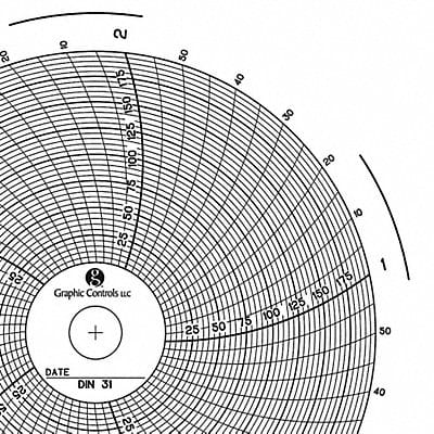 Circular Paper Chart 5 hr PK60