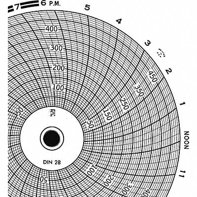 Circular Paper Chart 1 day PK60