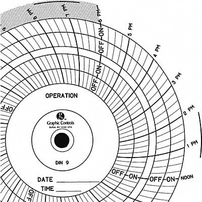 Circular Paper Chart 1 day PK60