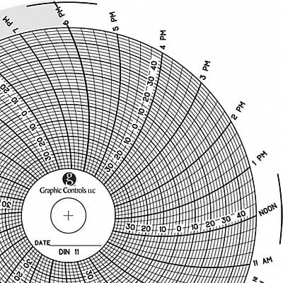 Circular Paper Chart 1 day PK60