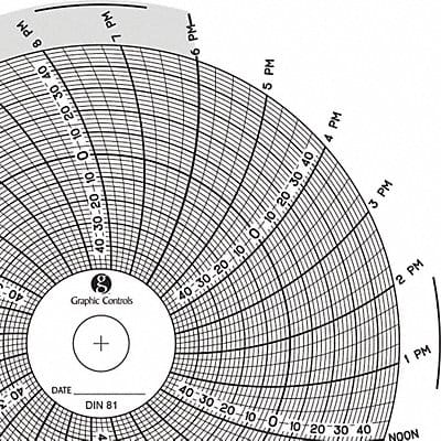 Circular Paper Chart 1 day PK60