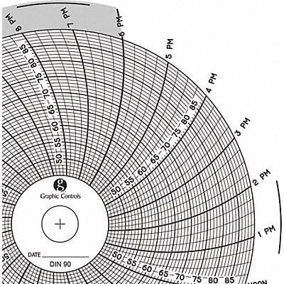 Circular Paper Chart 1 day PK60