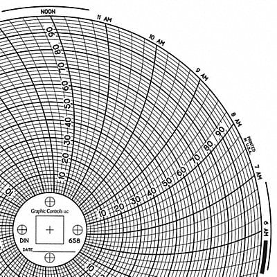 Circular Paper Chart 1 day PK60