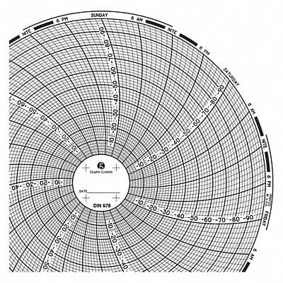 Circular Paper Chart 7 day PK60