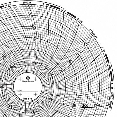 Circular Paper Chart 7 day PK60