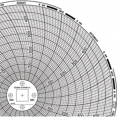 Circular Paper Chart 7 day PK60