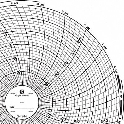 Circular Paper Chart 1 day PK60