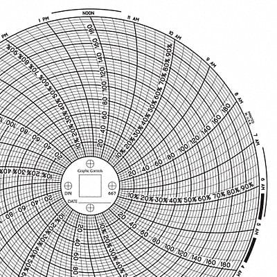 Circular Paper Chart 1 day PK60