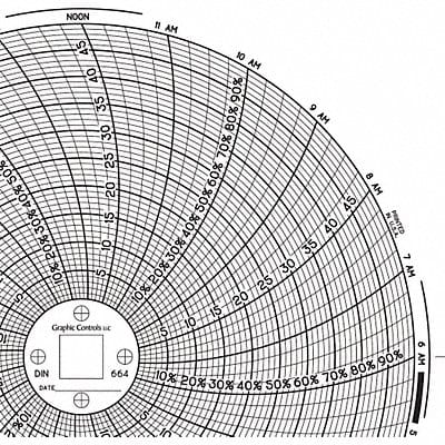 Circular Paper Chart 1 day PK60