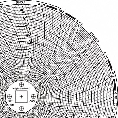 Circular Paper Chart 7 day PK60