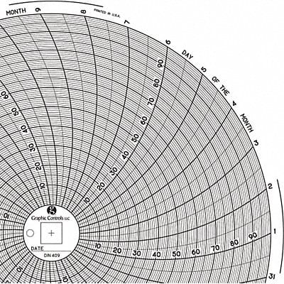 Circular Paper Chart 31 day PK60