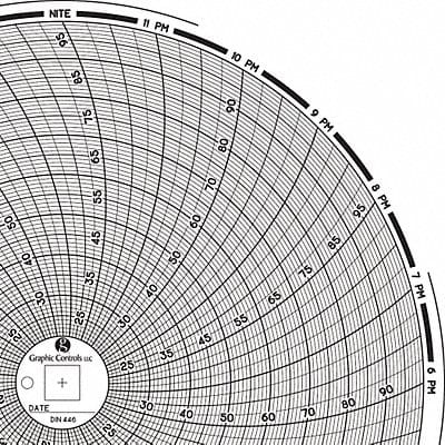 Circular Paper Chart 1 day PK60