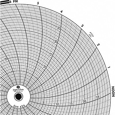 Circular Paper Chart 1 day PK60