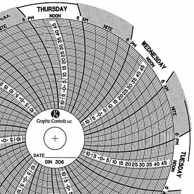 Circular Paper Chart 7 day PK60