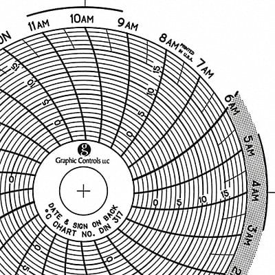 Circular Paper Chart 1 day PK60