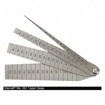 Taper Gauge Set Graduations 1/64 in