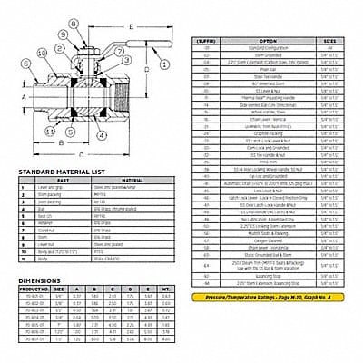 Ball Valve Bronze Inline 1/2 in Pipe