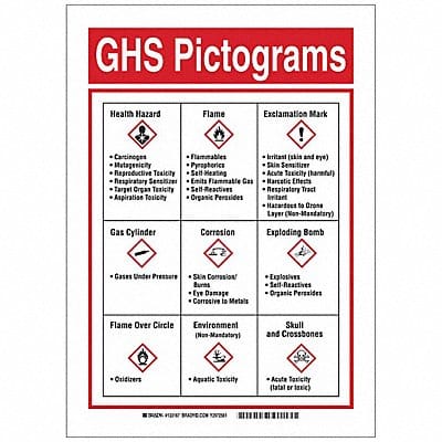 GHS Sign 14in. H x 10in. W Polyester