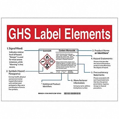 GHS Sign 10in. H x 14in. W Polyester