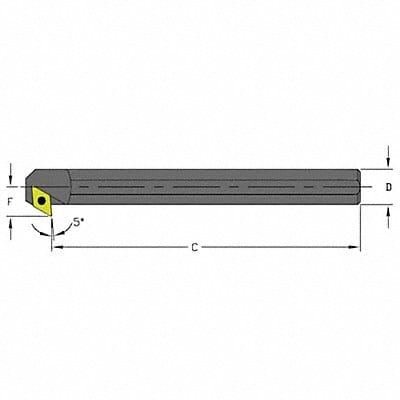 Indexable Boring Bar 0.7200 HSS