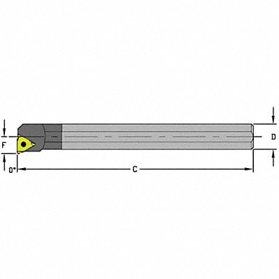 Thread Turning Toolholder E12S LSER3