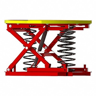 Automatic Spring Actuated Level Loader