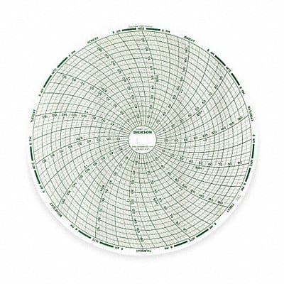 Paper Chart 8 In 0 - 200 F/C 7 Day PK60